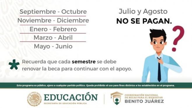 Becas Benito Juarez Proximo Pago Sera En Noviembre 2020 Union Cdmx
