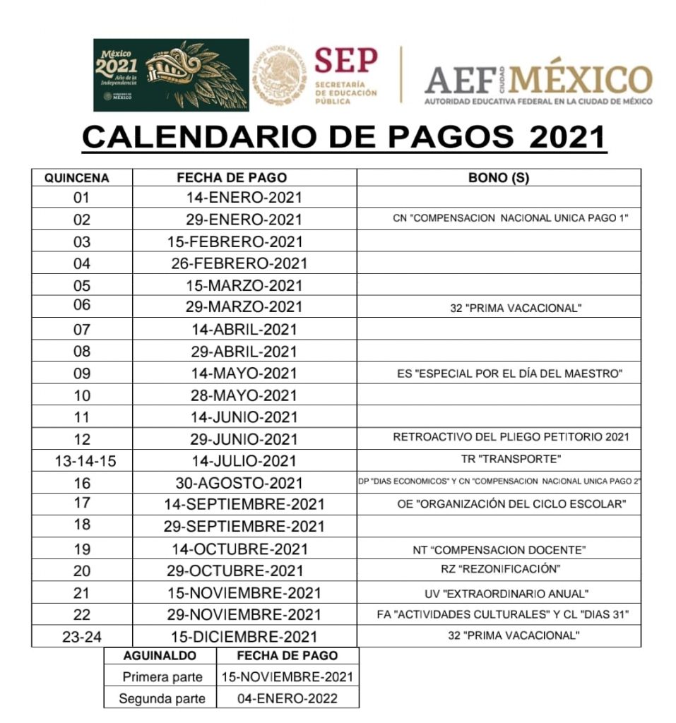 Perú atlántico Redondo Calendario de pagos y bonos SEP 2020-2021 | Unión CDMX