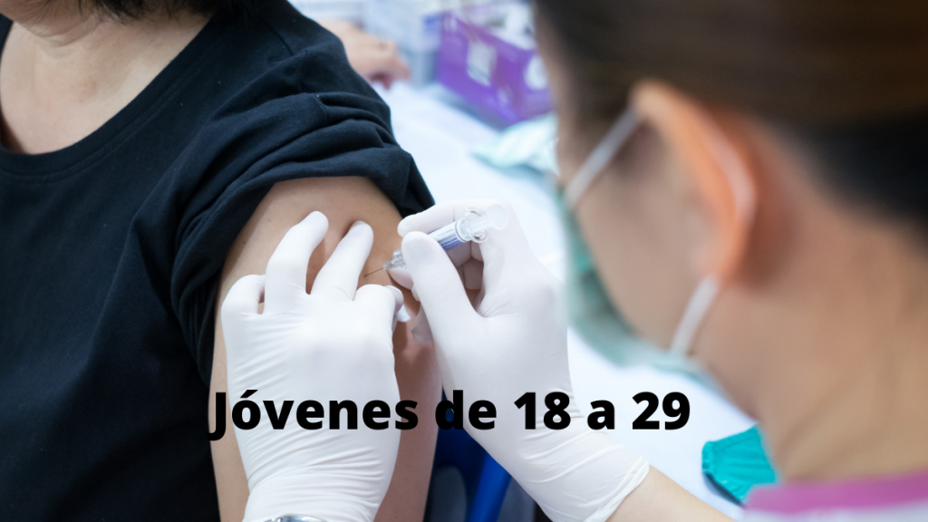 Vacunación a adultos de 18 a 29 años