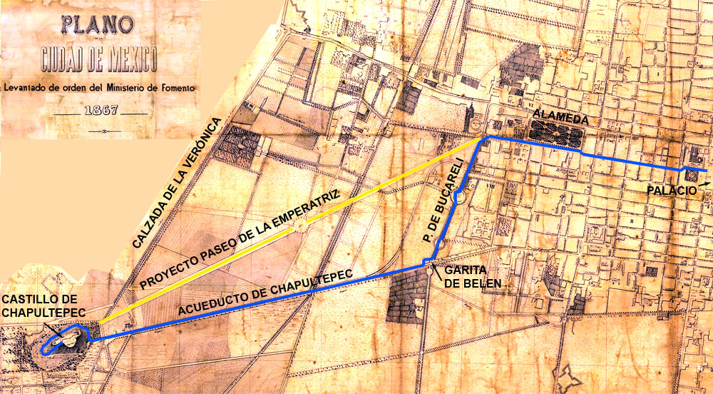 Ruta del emperador Maximiliano antes de la construcción del Paseo de la Emperatriz