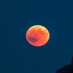 Eclipse total de luna el 8 de noviembre